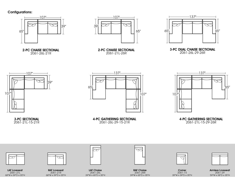 How to choose the right sectional