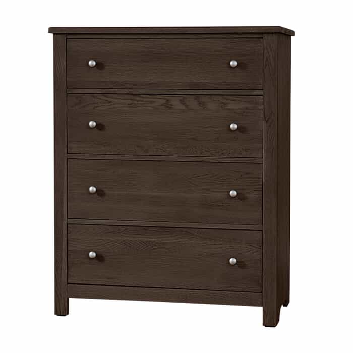 Fundamentals Java Chest